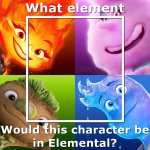 What Element Would This Character Be In Elemental?