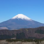 Mt Fuji meme