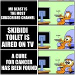 News Be Like | YOU HEAR THIS ON THE NEWS; UKRAINE PUSHED THROUGH THE RUSSIAN BORDER; MR BEAST IS THE MOST SUBSCRIBED CHANNEL; SKIBIDI TOILET IS AIRED ON TV; A CURE FOR CANCER HAS BEEN FOUND; SPACE TRAVEL IS INVENTED | image tagged in garfield reacts,news,memes,funny,russia ukraine | made w/ Imgflip meme maker