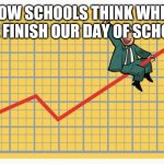 Reletable | HOW SCHOOLS THINK WHEN WE FINISH OUR DAY OF SCHOOL | image tagged in man riding arrow,memes,fun,i wanna be like iceu,facts,true story | made w/ Imgflip meme maker