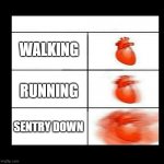 Team Fortress 2 gameplay in a nutshell | WALKING; RUNNING; SENTRY DOWN | image tagged in heart beating faster,meme,tf2 | made w/ Imgflip meme maker