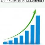 Last Day, 4/6 projects done, 5h 30min to 12 AM | WORKING ALONG THE HOLIDAYS | image tagged in graph | made w/ Imgflip meme maker