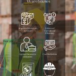 Benefits of AI-powered Asset Management in Warehouses