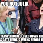 I shit you not Julia | I SHIT YOU NOT JULIA; STATSPERFORM CLOSED DOWN THE MATILDAS DATA FEEDS  2 WEEKS BEFORE THE WWC | image tagged in i shit you not julia | made w/ Imgflip meme maker