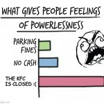 What Gives People Feelings of Powerlessness | THE KFC IS CLOSED :( | image tagged in what gives people feelings of powerlessness,what gives people feelings of power,kfc,closed,sad,kfc colonel sanders | made w/ Imgflip meme maker