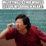 There's... Not Much Left | ME TRYING TO FIND WHAT'S LEFT OF MY BROKEN HEART: | image tagged in tiny piece of paper | made w/ Imgflip meme maker