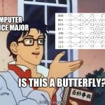 Is This a Pigeon?' Butterfly Anime Meme Calls Out Confused People