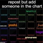 sure | NUBASIK07 | image tagged in repost but add your username | made w/ Imgflip meme maker