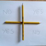 Charlie Charlie challenge - Wikipedia