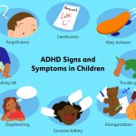 ADHD (attention deficit hyperactivity disorder): Symptoms, Cause