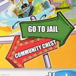 Monopoly be like: | GO TO JAIL; COMMUNITY CHEST | image tagged in safe rte risky road | made w/ Imgflip meme maker