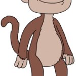 Finger Monkey | Family Guy Fanon Wiki | Fandom