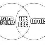 BBC