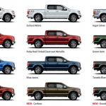 Ford F150 truck color paint schemes livery