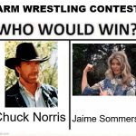 Arm Wrestling Contest: Chuck Norris vs. Jaime Sommers | ARM WRESTLING CONTEST; Jaime Sommers; Chuck Norris | image tagged in who would win,funny | made w/ Imgflip meme maker