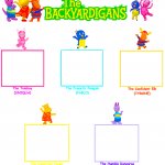 Backyardigans Cast