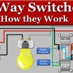 3way switch