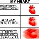Only my family members will understand | YOU GO DOWNSTAIRS TO EAT BREAD AND NUTELLA; EVERYONE'S SAD AND YOU'RE CONFUSED; YOU'RE TOLD YOU NEED TO BE TALKED TO ABOUT SOMETHING | image tagged in heartbeat | made w/ Imgflip meme maker