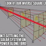 Inverse-Square La^H^H^H LASERS!