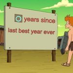 best year ever | years since; last best year ever | image tagged in days since last accident | made w/ Imgflip meme maker
