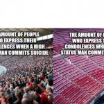 Sick world we live in | image tagged in mental health,men,celebrity deaths | made w/ Imgflip meme maker