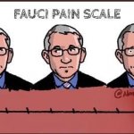 Fauci Pain Scale