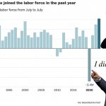 Trump vs Biden Jobs Record