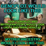 Genoplot Would Look Like This | GENOPLOT WOULD LOOK LIKE THIS; WHAT GENOPLOT AND MYTRUEANCESTRY WOULD LOOK LIKE IF THEY WERE VEHICLES; MYTRUEANCESTRY WOULD LOOK LIKE THIS | image tagged in what they would look like | made w/ Imgflip meme maker