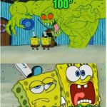 f | 100°; celsius; fahrenheit | image tagged in spongebob squarepants scared but also not scared | made w/ Imgflip meme maker