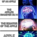 Big brain time | THE CIRCUMFERENCE OF AN APPLE; THE APPLE'S DIAMETER X3.14; THE EQUATOR OF THE APPLE; APPLE PI | image tagged in levels of intelligence,math,apple | made w/ Imgflip meme maker