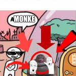 clickbait | CLICK BAIT ON YOUTUBE:; MONKE | image tagged in amogus | made w/ Imgflip meme maker