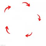 5 arrow vicious cycle meme