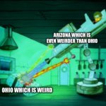arizona is the new ohio | ARIZONA WHICH IS EVEN WEIRDER THAN OHIO; OHIO WHICH IS WEIRD | image tagged in spotmaster 6000 | made w/ Imgflip meme maker