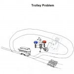 Red Blue Trolley Problem Loop