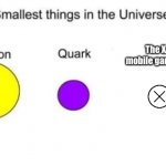 Worlds smallest things | The X on mobile game adds | image tagged in smallest things in the universe | made w/ Imgflip meme maker