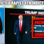 loser | CONVICTED RAPIST 4TH INDICTMENT | image tagged in indicted,rapist | made w/ Imgflip meme maker