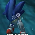 I am so stupid why did I create this | GUYS GOT SUGGESTIONS FOR CHARACTERS TO ADD INTO; MY LIST OF FICTIONAL CHARACTERS THAT HAVE ALMOST OR ACTUALLY DROWNED? | image tagged in drowning,underwater | made w/ Imgflip meme maker
