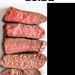 Steak doneness guide