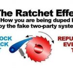 Ratchet Effect