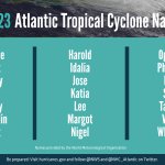 NOAA 2023 Hurricane season names JPP