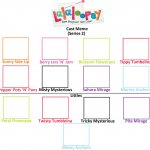 Lalaloopsy Cast Meme (Series 2)