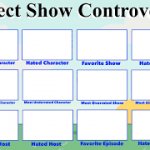 Object Show Controversy template