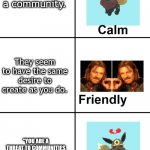 Everyone feels this way eventually... | Look forward to being part of a community. They seem to have the same desire to create as you do. "YOU ARE A THREAT TO COMMUNITIES EVERYWHERE/TREATING YOU LIKE TRASH IS FUN" DOGMA KEEPS SHOWING UP. | image tagged in calm to friendly to rage far eevee | made w/ Imgflip meme maker