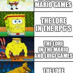 Strong spongebob chart | THE LORE IN REGULAR MARIO GAMES; THE LORE IN THE RPG'S; THE LORE IN THE MARIO AND LUIGI GAMES; THE LORE IN PAPER MARIO | image tagged in strong spongebob chart | made w/ Imgflip meme maker