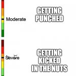 pain scale | WALKING ON PILLOWS; GETTING PINCHED; GETTING PUNCHED; GETTING KICKED IN THE NUTS; STUBBING YOUR TOE; WALKING ON LEGO | image tagged in pain scale meme template,lego | made w/ Imgflip meme maker