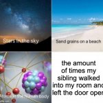 this is very annoying | the amount of times my sibling walked into my room and left the door open | image tagged in impossible things to count | made w/ Imgflip meme maker