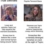 I love Taylor more than anything, but I have standards on how I feel she should be treated by her fans. | Super Fake Psycho Terrorist Stans; True Swifties; Obsesses over Taylor in ways that are extreme, inappropriate, creepy, and/or disturbing. Loves and admires Taylor, but fully respects the woman's boundaries. Knows how to behave like a sane and normal human being around Taylor. Screeches like a mentally deranged banshee on crack at the sight of Taylor. Can handle negative opinions about Taylor. Treats Taylor's haters like they're worse than Hitler. | image tagged in know the difference,taylor swift | made w/ Imgflip meme maker