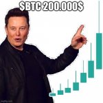 Elon | $BTC 200.000$ | image tagged in elon | made w/ Imgflip meme maker