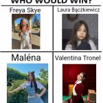 Who Would Win (JESC Singer edition) | Freya Skye; Laura Bączkiewicz; Maléna; Valentina Tronel | image tagged in who would win with 4,memes,eurovision,valentina tronel,freya skye,malena | made w/ Imgflip meme maker
