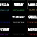 If the days of the week had character alignments | THURSDAY; FRIDAY; SATURDAY; WEDNESDAY; SUNDAY; TUESDAY; MONDAY | image tagged in alignment chart,memes,funny | made w/ Imgflip meme maker